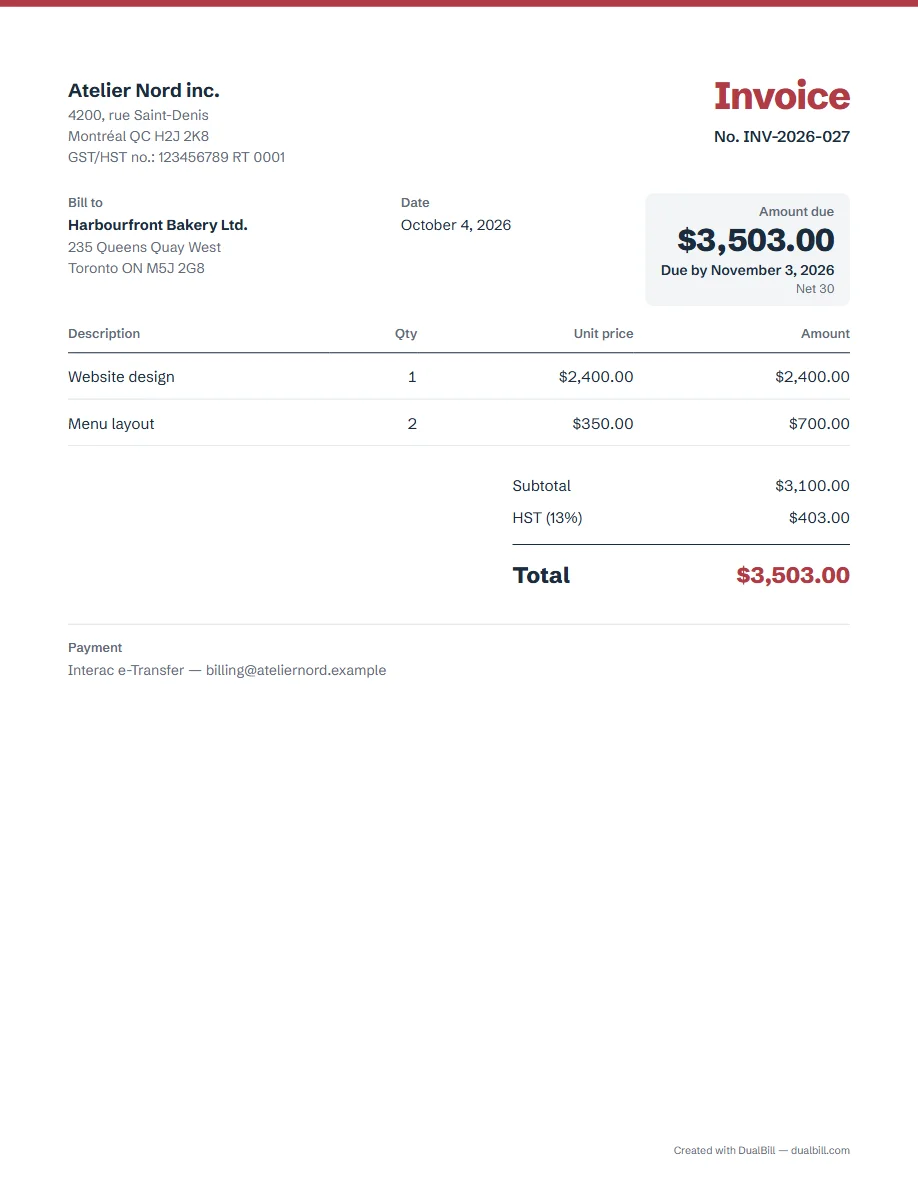 Example of a Canadian invoice: a Montréal design studio bills a Toronto bakery for website design ($2,400) and two menu layouts at $350, HST at 13% for Ontario of $403.00, $3,503.00 due, with the GST/HST registration number 123456789 RT 0001.