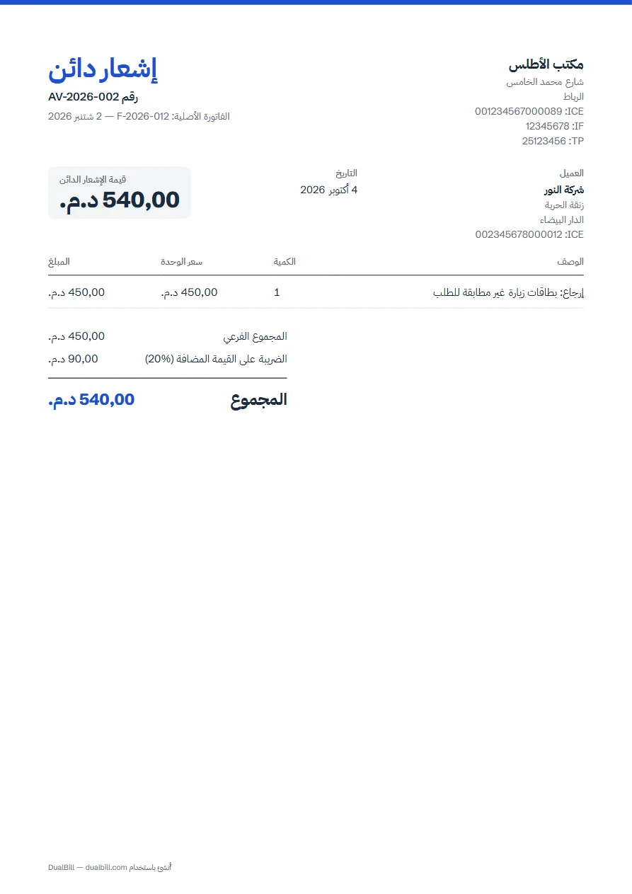 مثال إشعار دائن: مكتب الأطلس لشركة النور، مع الإشارة إلى الفاتورة F-2026-012 بتاريخ 2 شتنبر 2026، بند واحد مُرجَع، والضريبة على القيمة المضافة 20%.