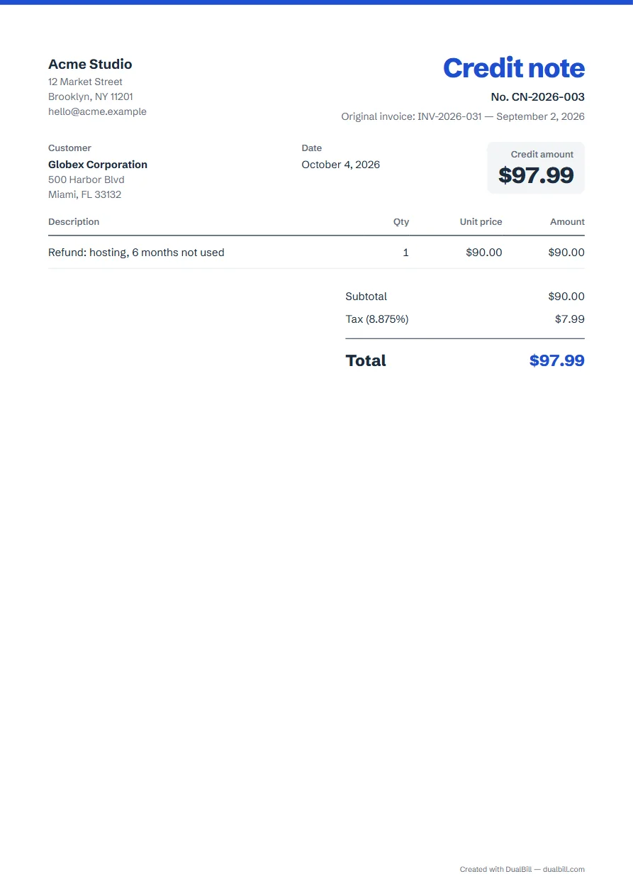 Sample credit note: Acme Studio to Globex Corporation, referring to invoice INV-2026-031 of 2 September 2026, one refunded line with sales tax and the credit amount.