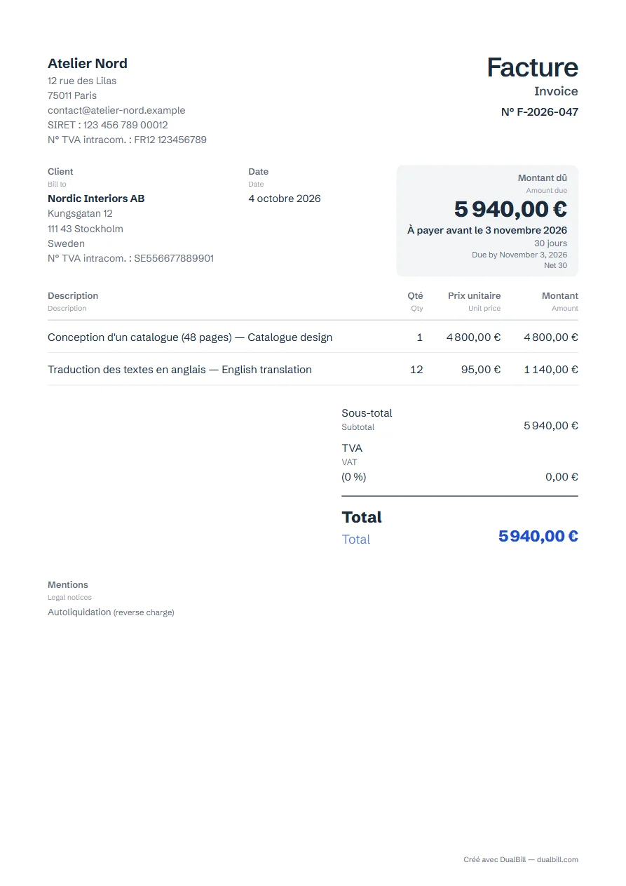 Exemple de facture en français et en anglais : un atelier parisien pour un client professionnel à Stockholm, deux lignes, TVA à 0 %, mention « Autoliquidation (reverse charge) », chaque libellé suivi de sa traduction anglaise.