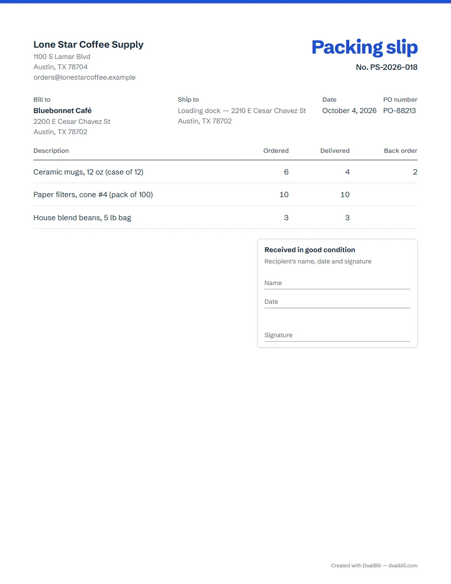 Example of a packing slip: a coffee supplier ships 4 of 6 cases of mugs (2 on back order), 10 packs of filters and 3 bags of beans to a café, with a PO number and a ship-to address, without prices.