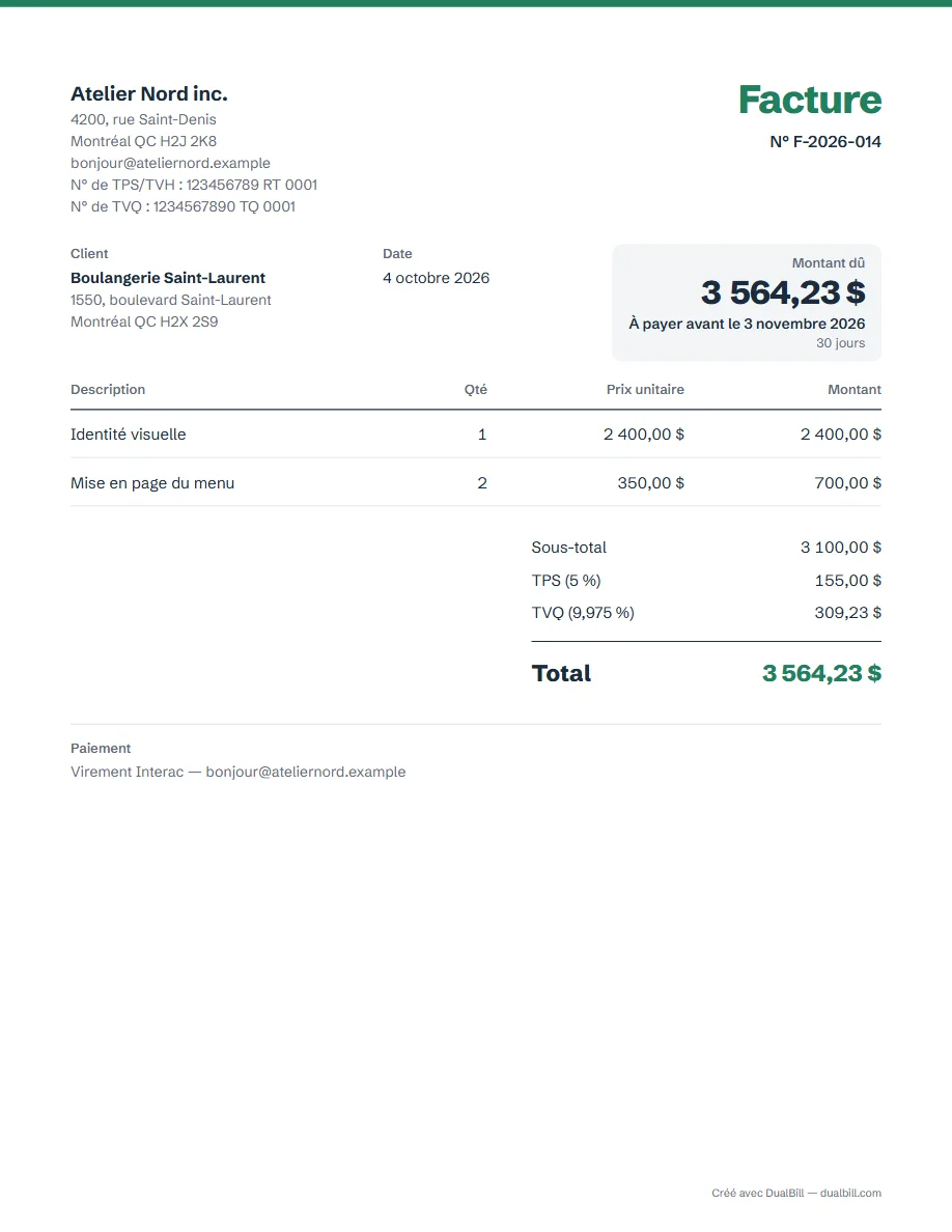 Exemple de facture au Québec : un studio de Montréal facture une boulangerie de Montréal pour une identité visuelle à 2 400 $ et deux mises en page de menu à 350 $, TPS de 155,00 $, TVQ de 309,23 $, 3 564,23 $ à payer, avec les numéros de TPS et de TVQ.