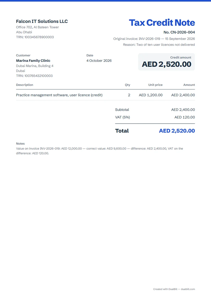 Example of a UAE tax credit note in English: an Abu Dhabi IT supplier crediting part of an earlier tax invoice to a Dubai clinic, both TRNs, the original invoice number and date, the reason for the credit, 5% VAT in dirhams.